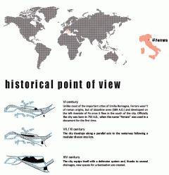 historical point of view